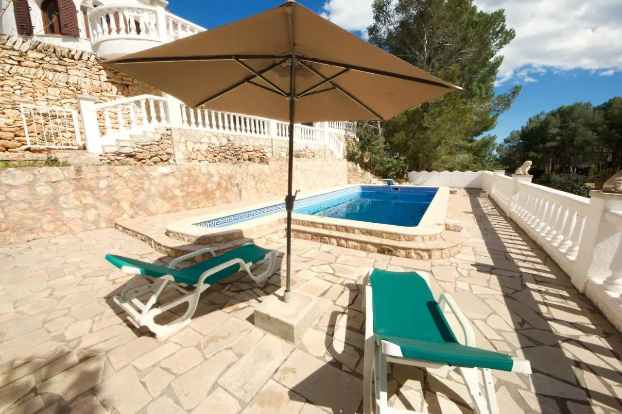 Villa Cristopol L'Ampolla
